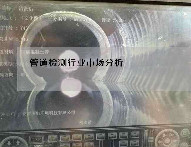 管道检测行业市场分析