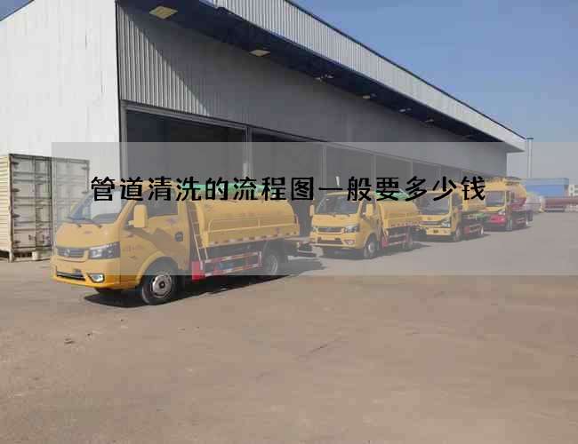 管道清洗的流程图一般要多少钱