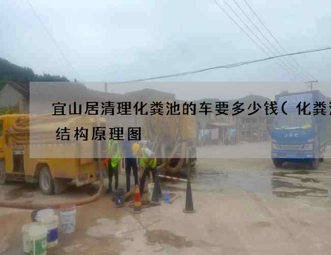 宜山居清理化粪池的车要多少钱(化粪池的结构原理图) 宜山居清理化粪池的车要多少钱(化粪池的结构原理图)