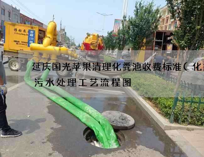 延庆国光苹果清理化粪池收费标准(化粪池污水处理工艺流程图) 延庆国光苹果清理化粪池收费标准(化粪池污水处理工艺流程图)