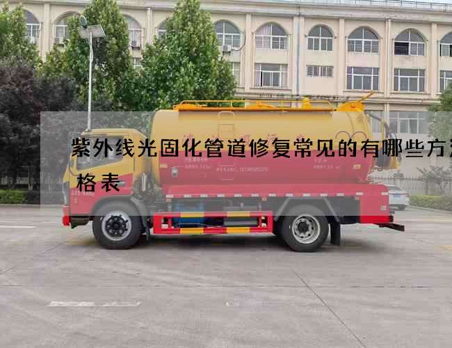 紫外线光固化管道修复常见的有哪些方法价格表