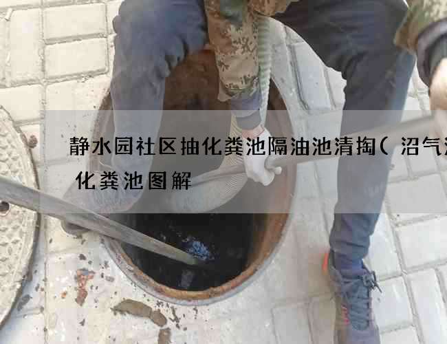 静水园社区抽化粪池隔油池清掏(沼气池改化粪池图解) 静水园社区抽化粪池隔油池清掏(沼气池改化粪池图解)